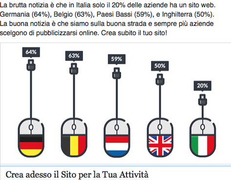Schermata 2016-07-08 alle 15.27.33